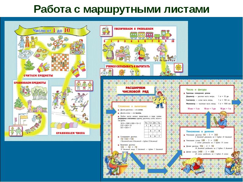 ПЛАНЕТА ЗНАНИЙ МАТЕМАТИКА 1-4 Авторы: М.И. Башмаков, М.Г. Нефёдова
