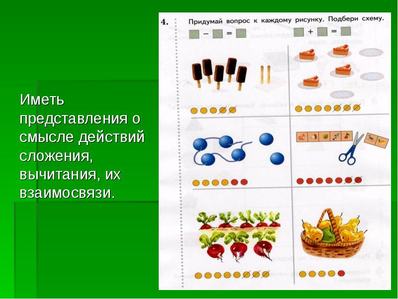 Смысл действия. Смысл действия сложения. Представление о действии сложения. Смысл действия вычитания. Конкретный смысл действий сложения и вычитания..