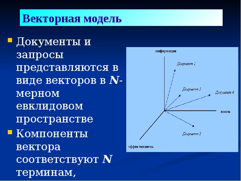 Векторная модель данных. Векторная модель. Векторная модель состоит из. Векторное моделирование. Векторная модель текста.