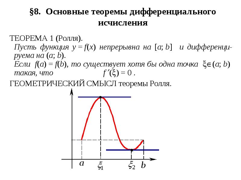 Теорема ферма производная. Основные теоремы дифференциального исчисления Коши. Теорема ферма дифференциального исчисления. Теорема ферма функции. Теорема ферма и Ролля.