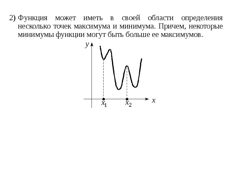 2) Функция может иметь в своей области определения несколько точек максимума и 2) Функция может иметь в своей области определения несколько точек максимума и
