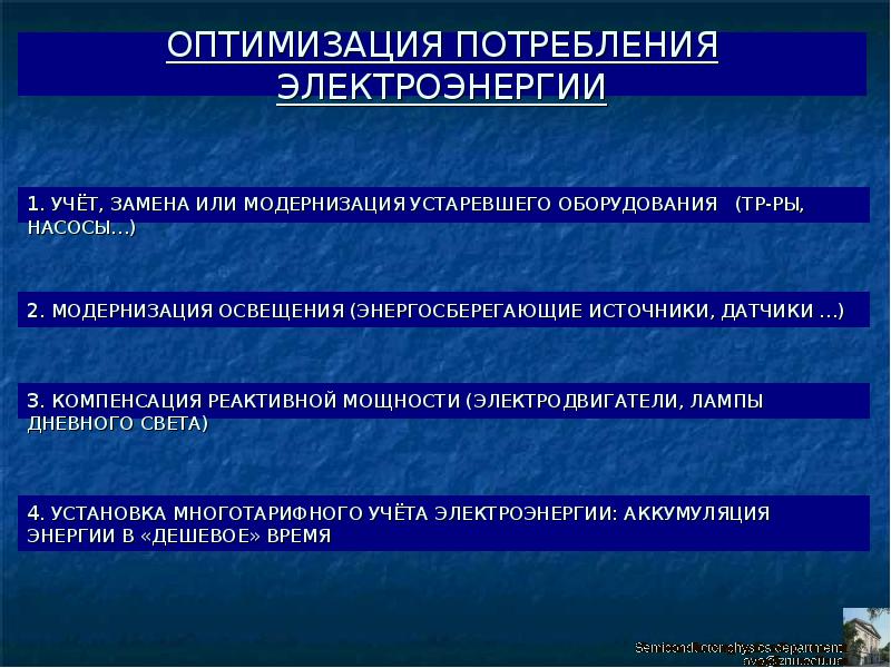 Оптимальное потребление. Оптимизация потребления. Оптимизация электроэнергии. Оптимизация энергопотребления. Оптимизация потребления энергии.