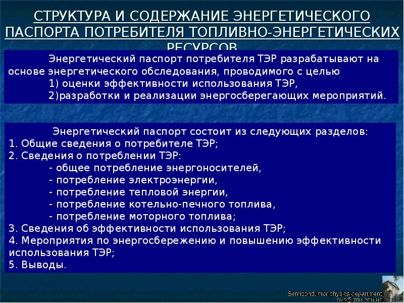 Содержание энергетика. Энергетический паспорт потребителя тэр. Энергетические мероприятия. Персональный паспорт потребителя. Содержание энергетического обследования.