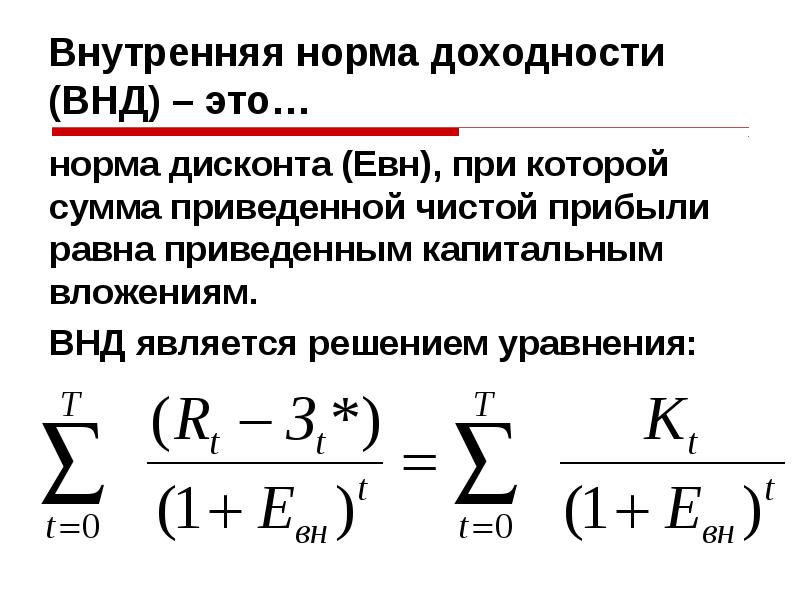 Норма дисконта инвестиционного проекта