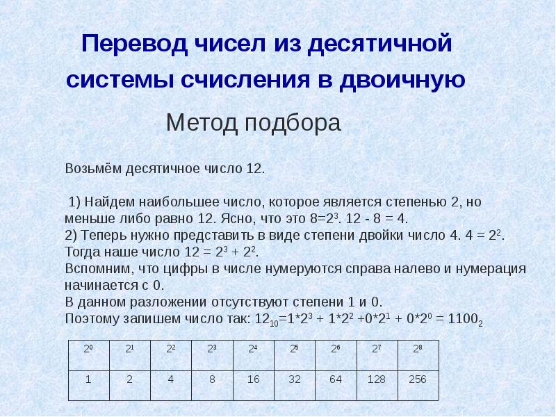 Проект перевод чисел из одной системы счисления в другую