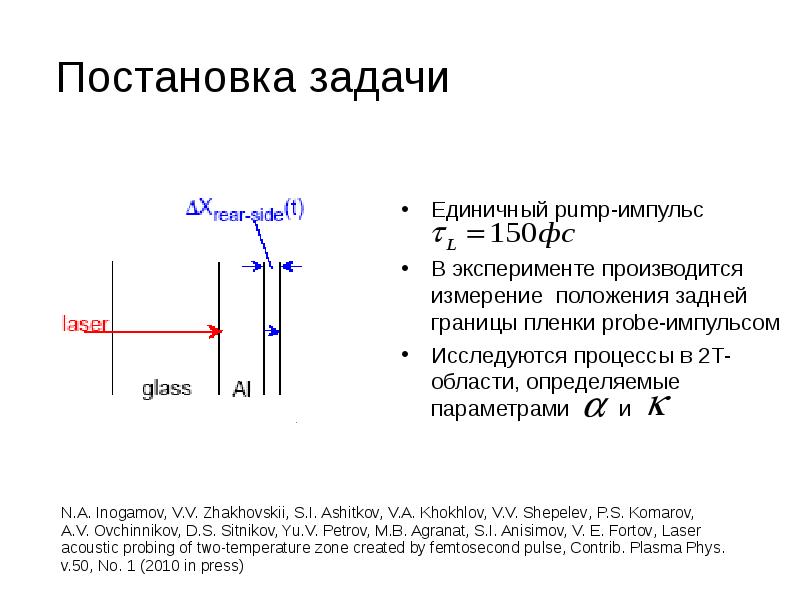 Длина импульса лазера. Рамка импульса в постановке задачи. Взаимодействие фемтосекундного лазера с тонкими пленками. Крюков фемтосекундные импульсы.
