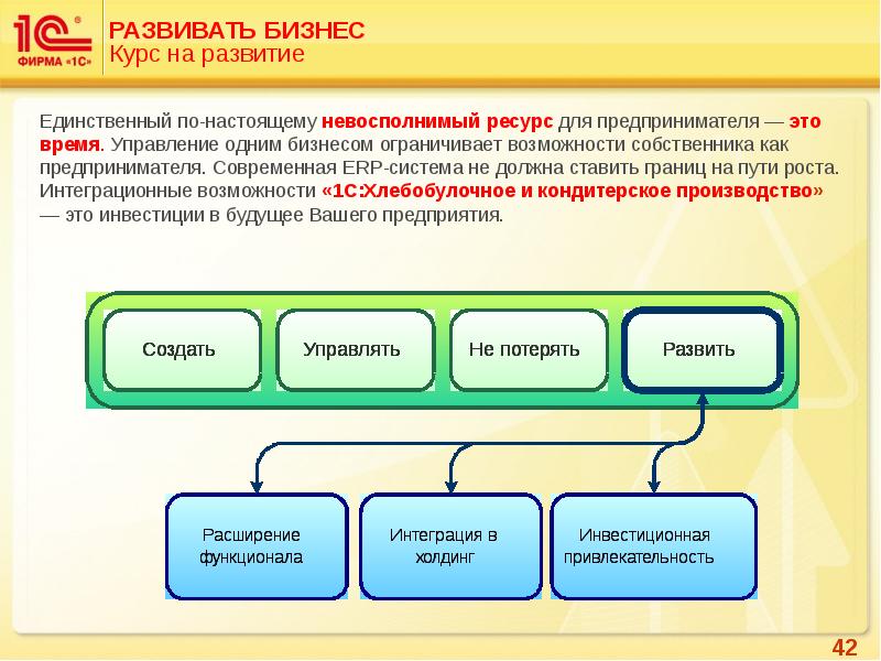 Возможности с 16. Время единственный невосполнимый ресурс. Время как невосполнимый ресурс. Время единственный невосполнимый ресурс в жизни человека. Время самый невосполнимый ресурс.