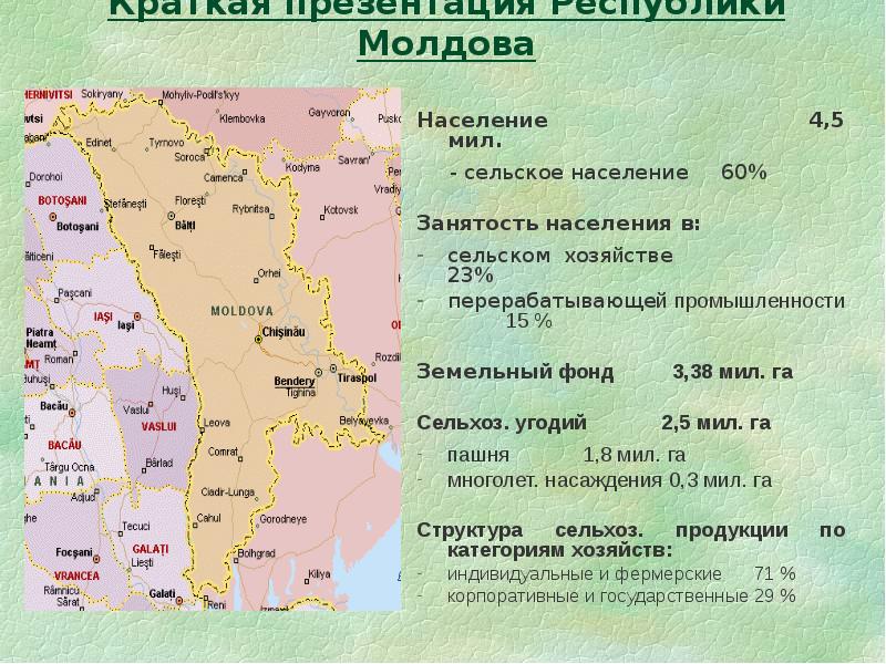 Молдова характеристики