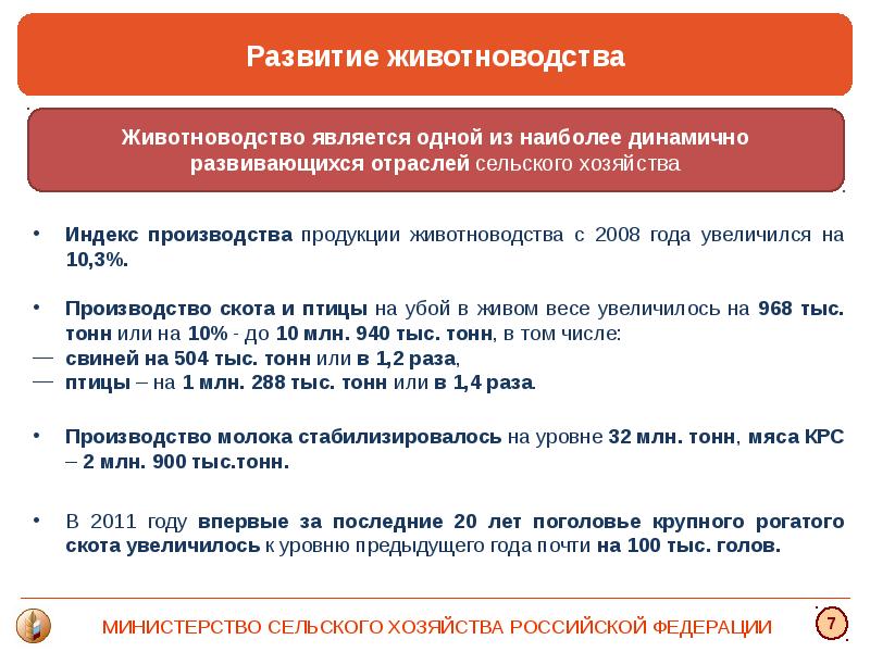 Анализ производства продукции животноводства презентация