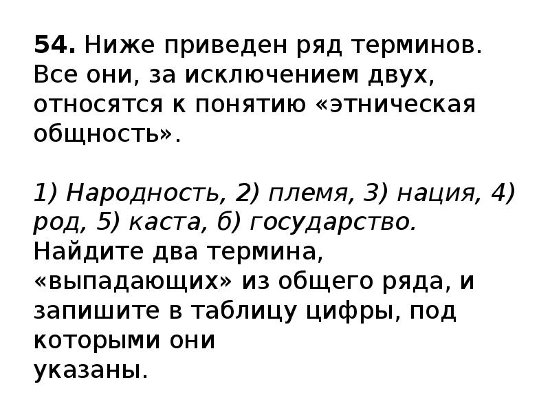 Укажите термин выпадающий из общего ряда