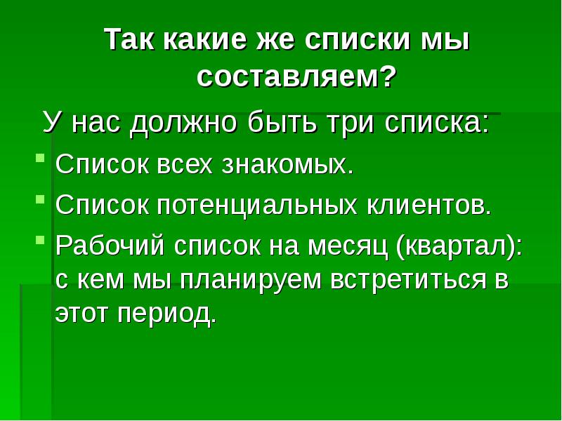 Список знакомых картинки