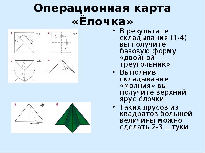 Схема двойной треугольник