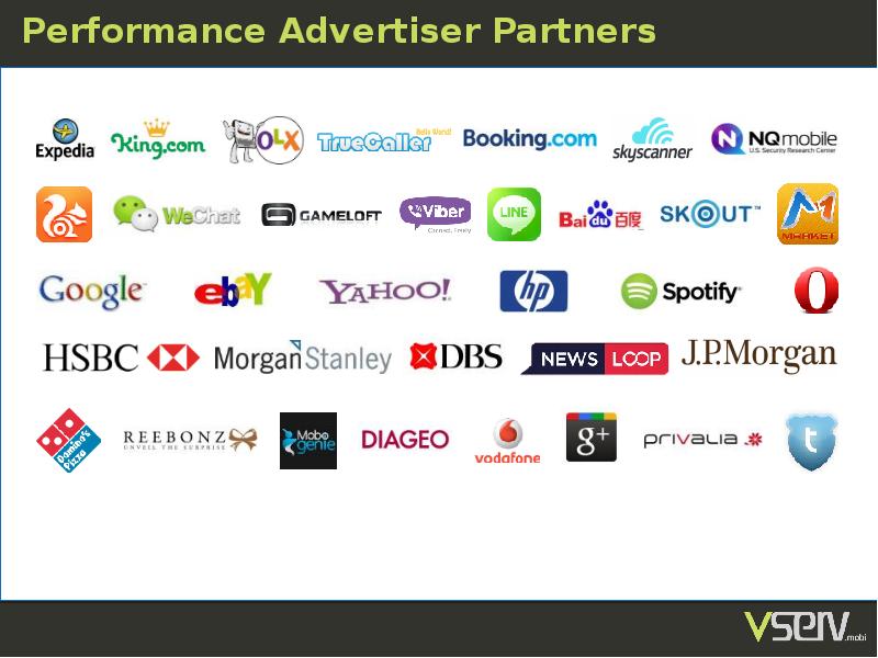 Ads partners. Хамкор мобайл презентация ppt.