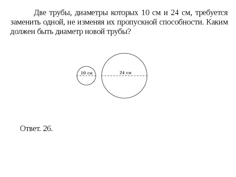 Площадь земельного участка имеющего