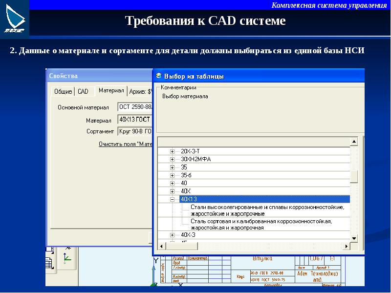 Использование управления данными