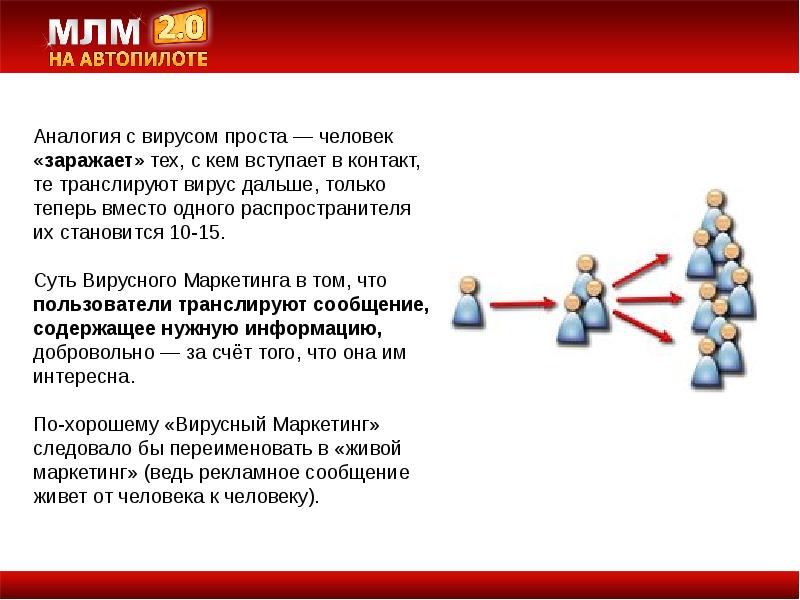 Мечты и цели подрастающего поколения проект