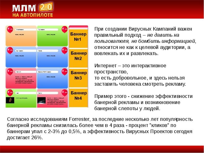 Многоуровневый маркетинг презентация