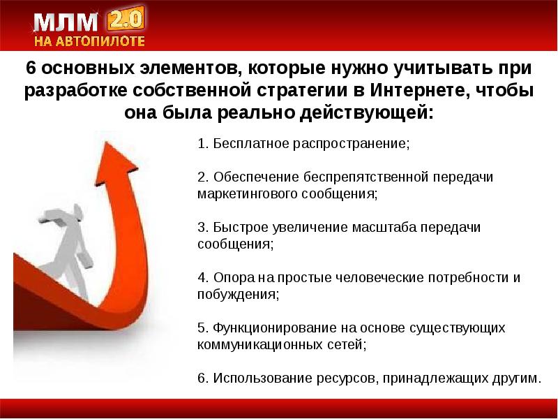 Презентация млм компании