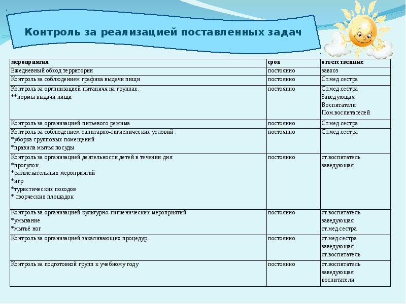 План летней оздоровительной работы в детском доме