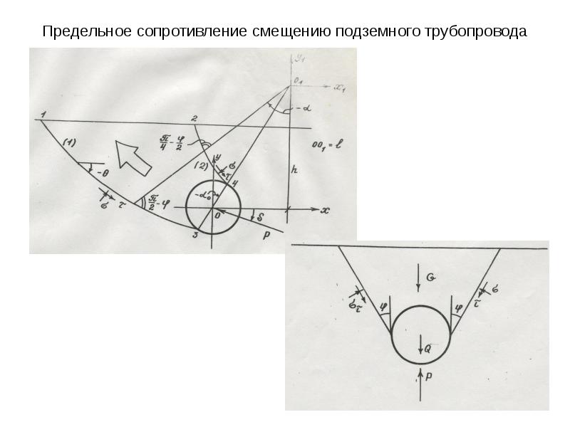 Кинематический расчет двигателя это