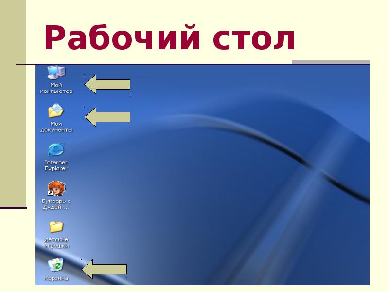 Презентация на тему мой рабочий стол на компьютере