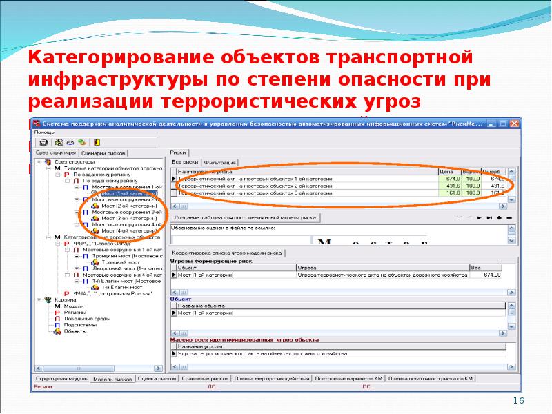 Категорирование объектов транспортной инфраструктуры