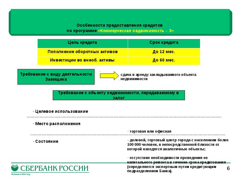 Налоговый кредит предоставляется. Особенности предоставления кредитов. Цель выдачи займа организации. Предоставление кредитов предприятиям населению.