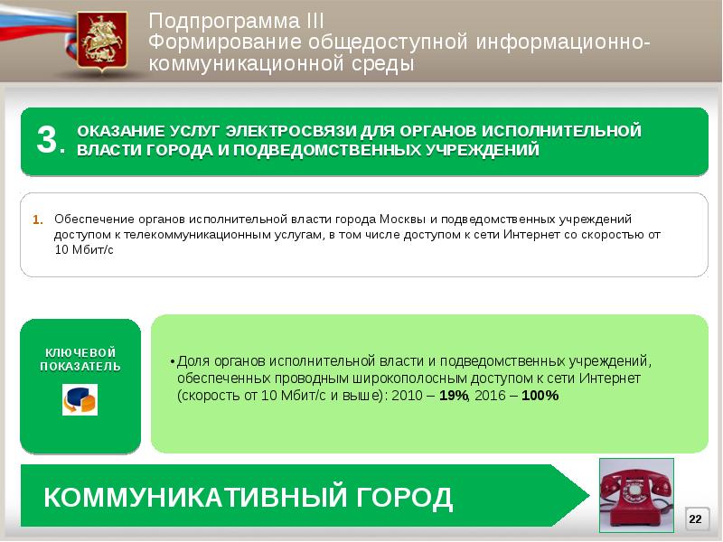 Гку инфогород. Информационное обеспечение города. Госпрограмма информационная Москва. Дит Москвы подведомственные учреждения. ГБУ Инфогород руководство.