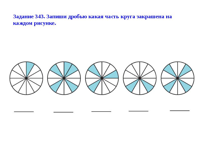 Доли 4 класс математика презентация