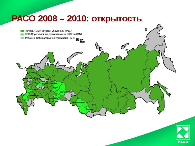 Россия 2000 2010 презентация