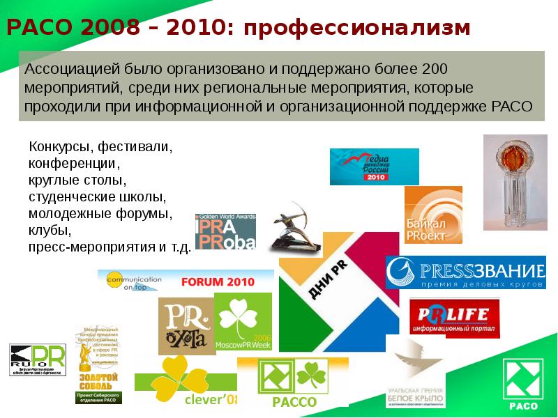 Россия 2000 2010 презентация