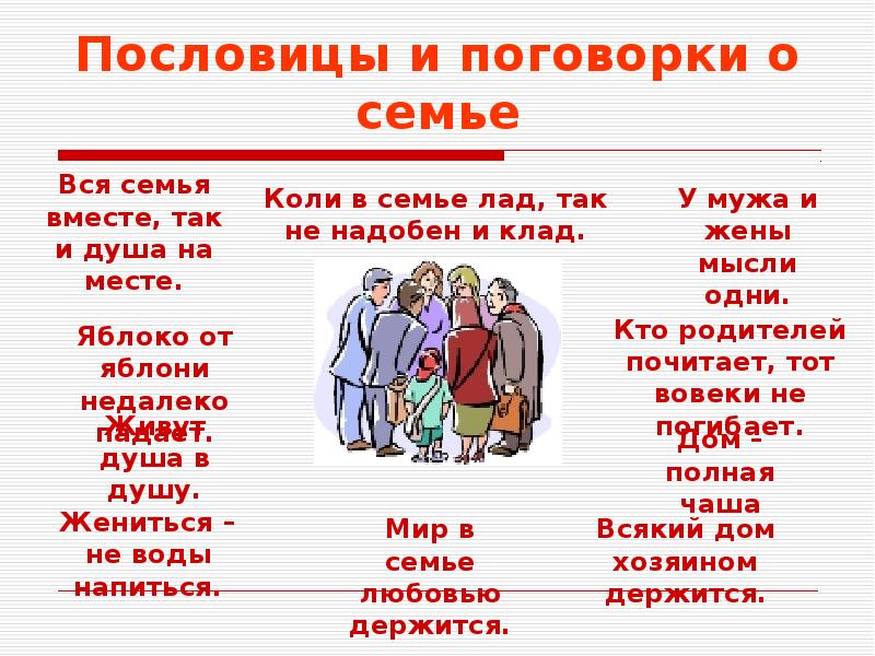 Презентация праздники семьи