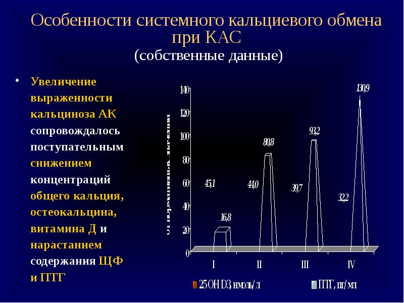 Увеличение данных. Индекс агатстона. Кальциевый индекс по Agatston. Индекс коронарного кальция по Агатстону. Кальцевый индекс агастон.