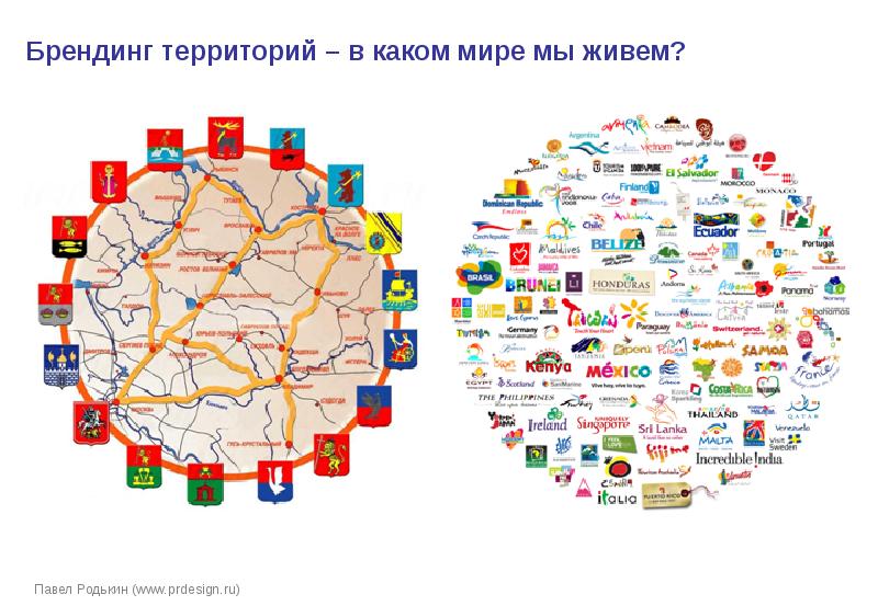 Брендинг территории презентация