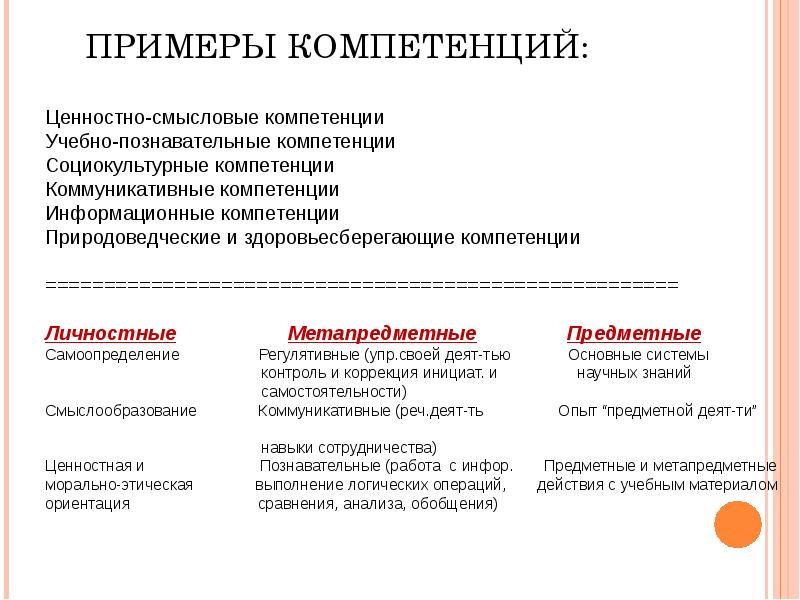 Личностные компетенции сотрудников. Профессиональные компетенции примеры. Компетенции человека примеры. Компетентности навыки примеры. Функциональные компетенции примеры.