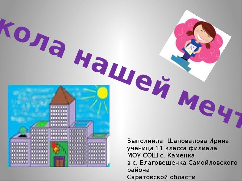 Мои мечты презентация