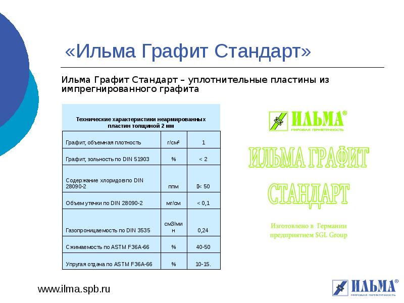 Вес надежность из ильма. Ильма томск. Завод ильма томск. Вяз сибирский дерево. Древесина японского ильма.