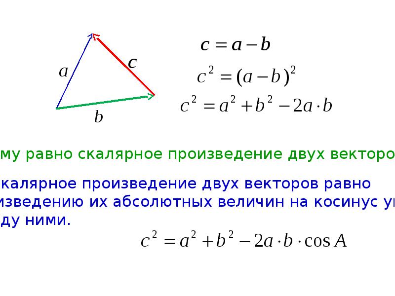 Скалярное произведение 2 векторов равно