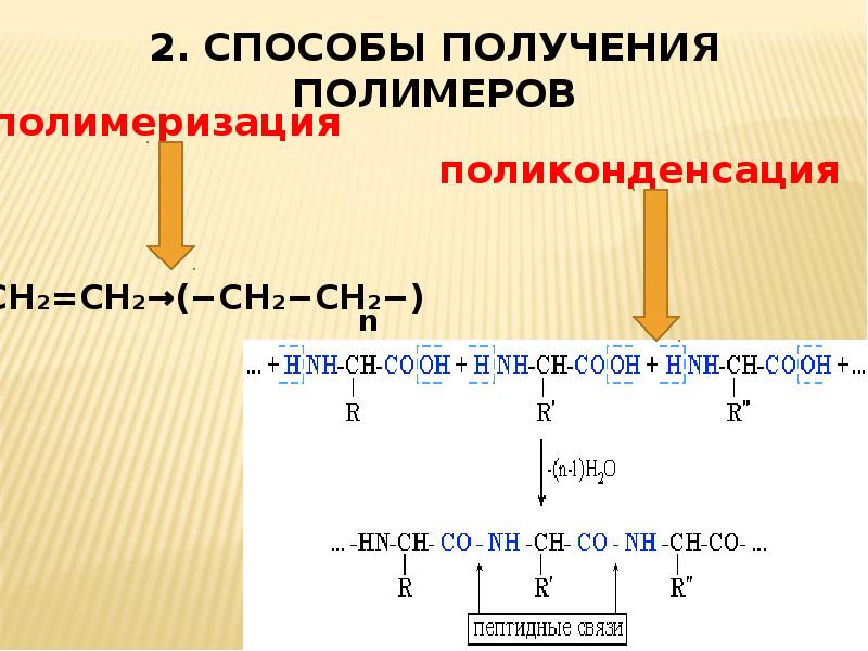 Полимеризация и поликонденсация. Какой полимер получают полимеризацией дивинила. Какой полимер получают полимеризацией дивинила. Схема реакции полимеризации бутадиена 1. Полимеризация бутадиена 1.