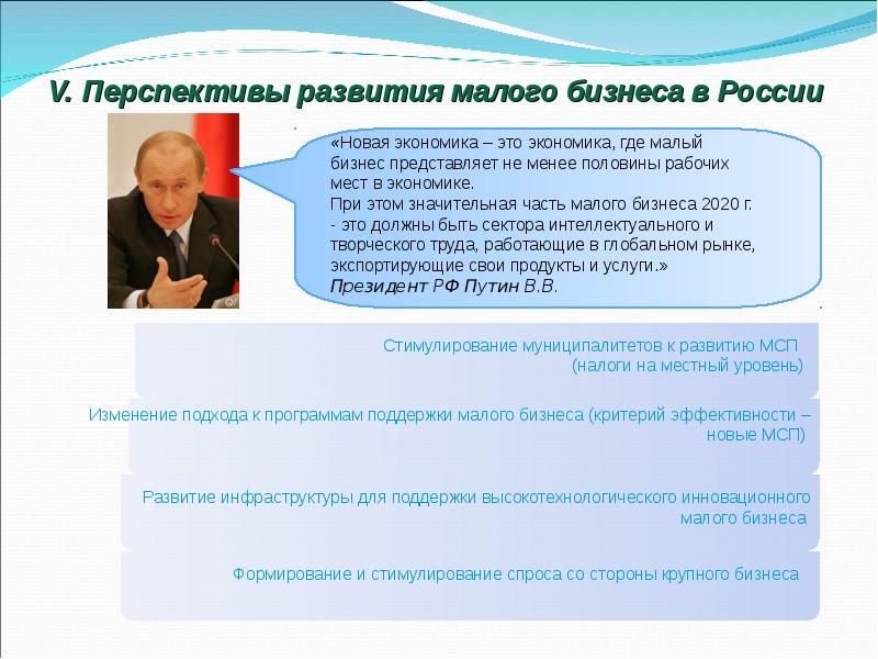 Малого развития. Перспективы малого бизнеса в России. Перспективы развития малого бизнеса. Перспективы развития малого предприятия. Перспективы развития малого предпринимательства в России.