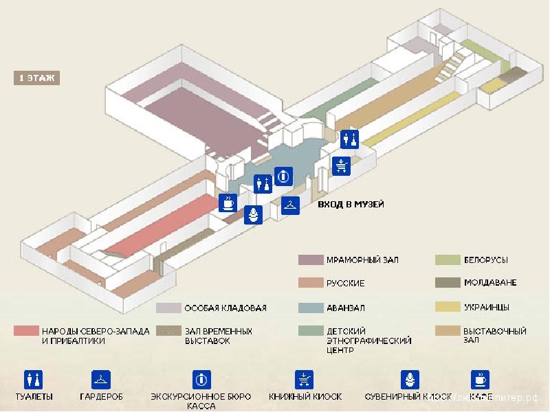 Схема пушкинского музея изобразительных искусств