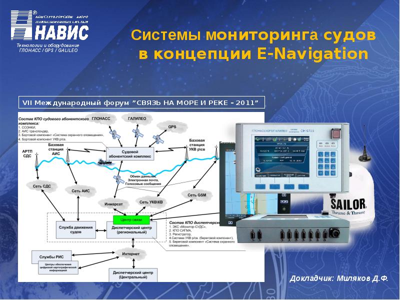 Monitoring system. Система мониторинга ГЛОНАСС оборудование. Система мониторинга судов. Система мониторинга на судне. Концепция системы мониторинга.