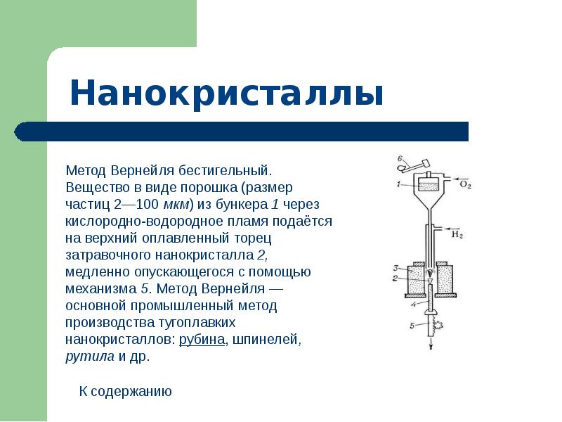 Открытие способ. Метод Вернейля Рубин. Аппарат Вернейля. Схема аппарата Вернейля. Чертеж аппарата Вернейля.