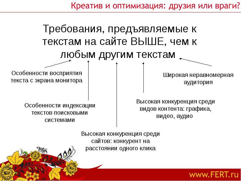 Требования к тексту презентации