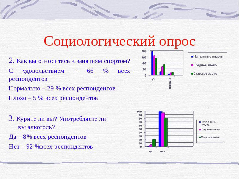 Социологический опрос в проекте