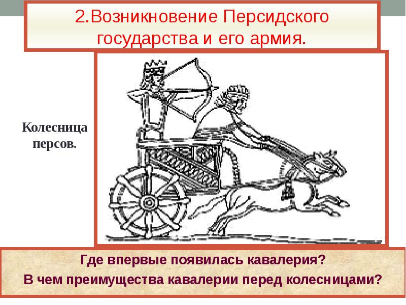 Колесница значение. Возникновение Персидского государства и в армии. Где впервые появилась конница. Происхождение персов. Пересказ завоевание персов.