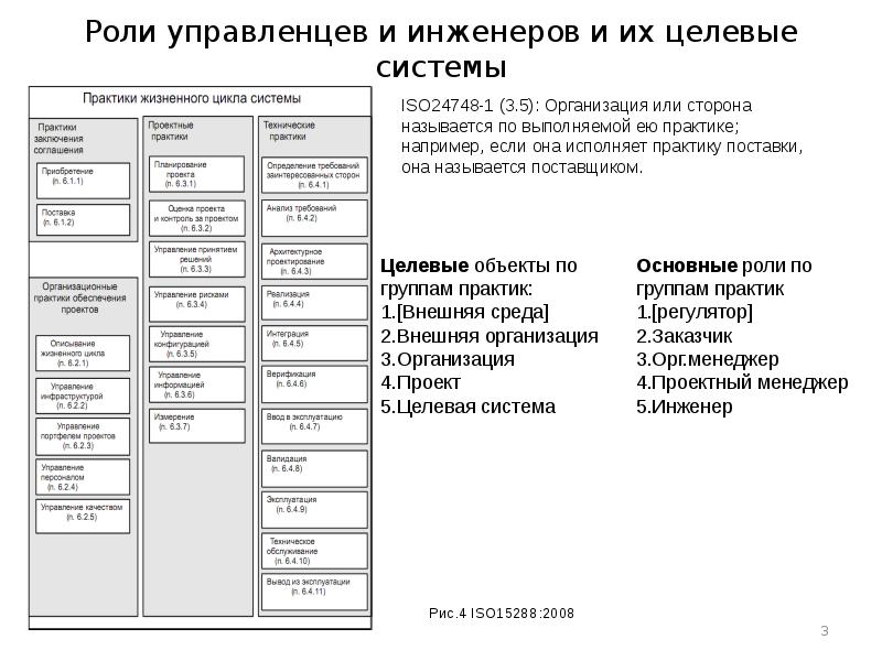 В проекте нет целевого объекта restore