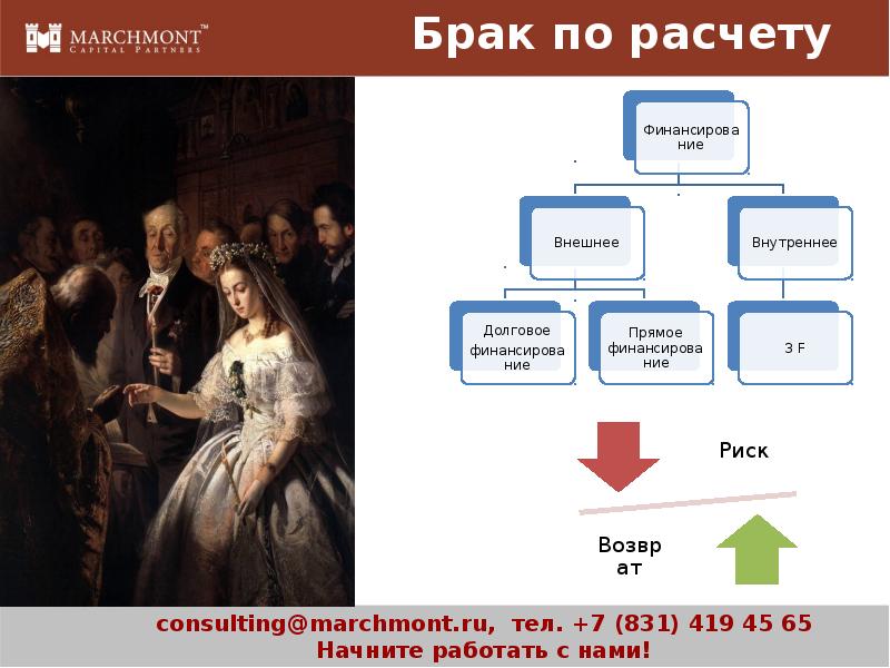 Брак по расчету с добрым. Браки по расчету. Женитьба по расчету. Брак по расчету презентация. Как понять брак по расчету.