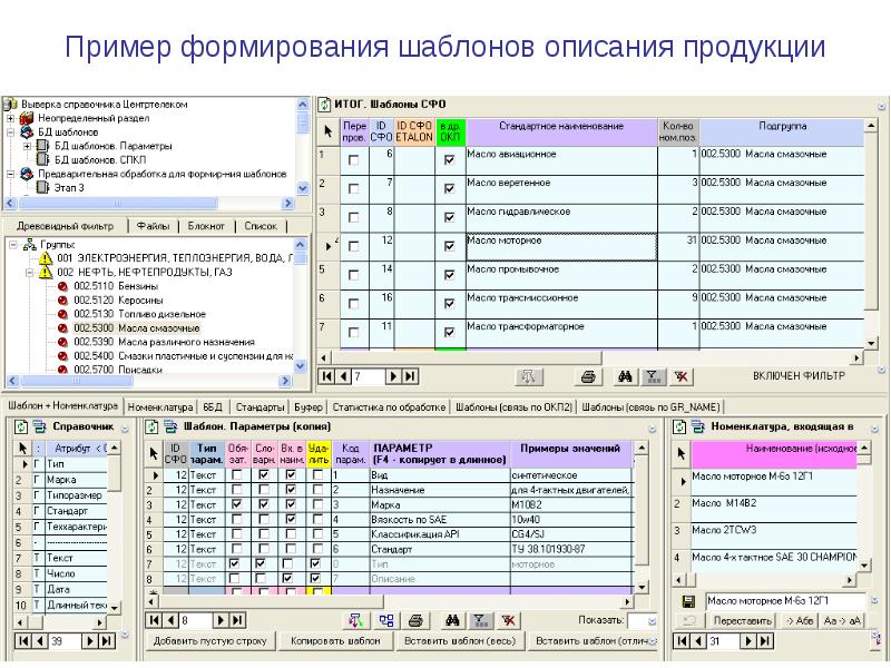 Описание продукта в проекте пример