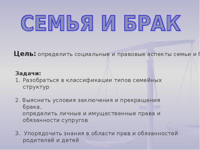 Презентация по обществознанию 11 класс семья и брак